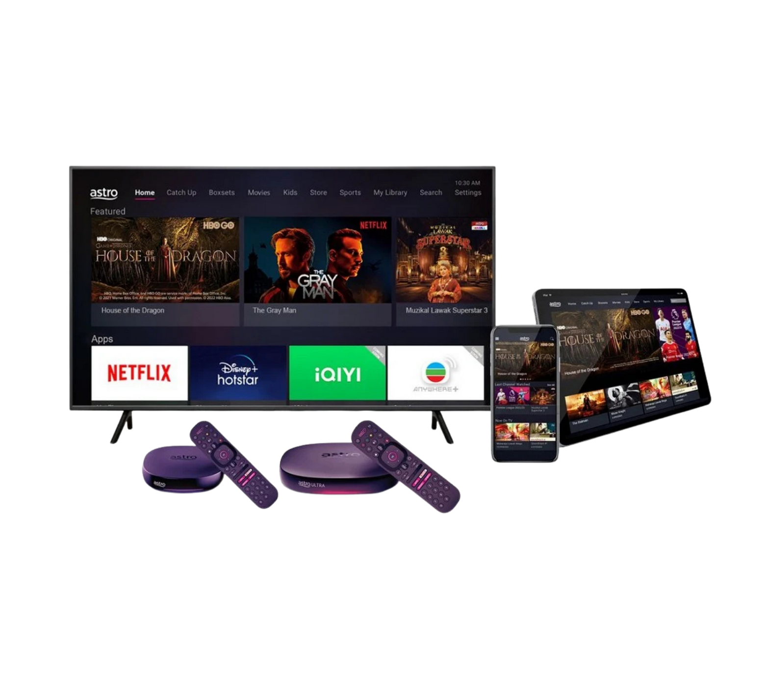 Astro device, TV dan multi-device viewing